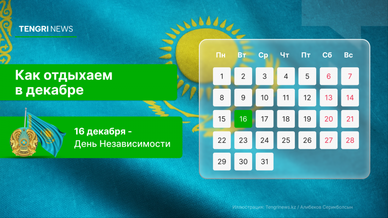 Дополнительный выходной ждёт казахстанцев в декабре 2025 года